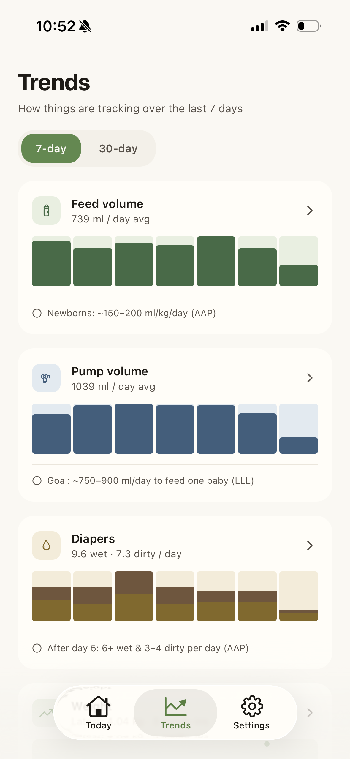 Trends with bar charts and benchmark citations
